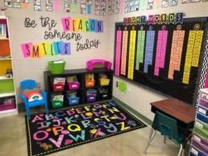 Classroom Theme Ideas Creative for Engaging Learning Spaces