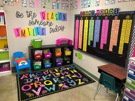 Classroom Theme Ideas Creative for Engaging Learning Spaces
